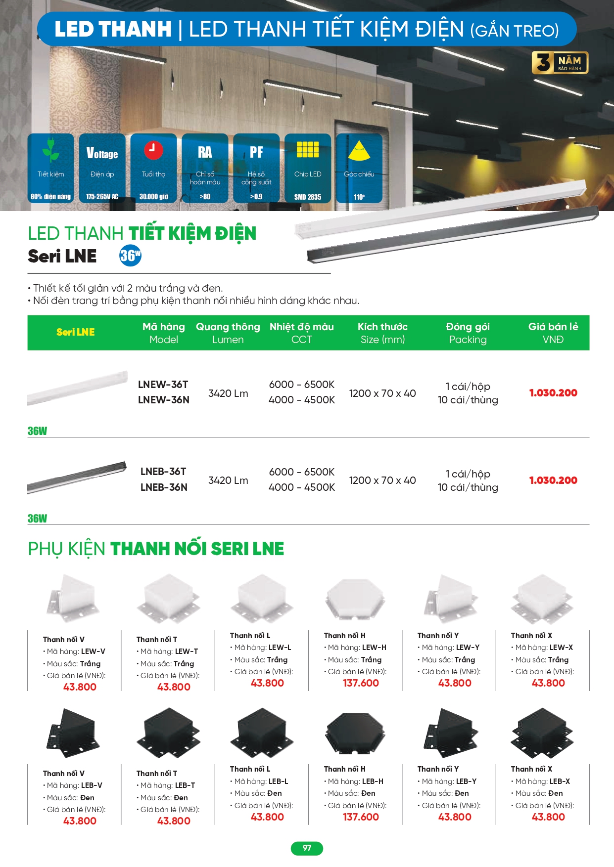Bảng giá đèn LED MPE 2026